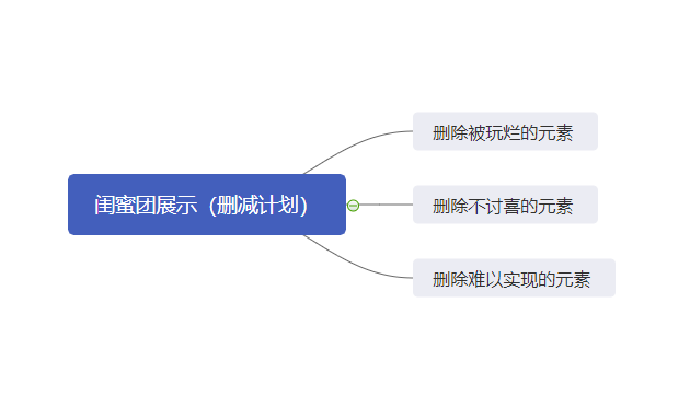 短视频如何快速引流？仅需学会一招蹭热点