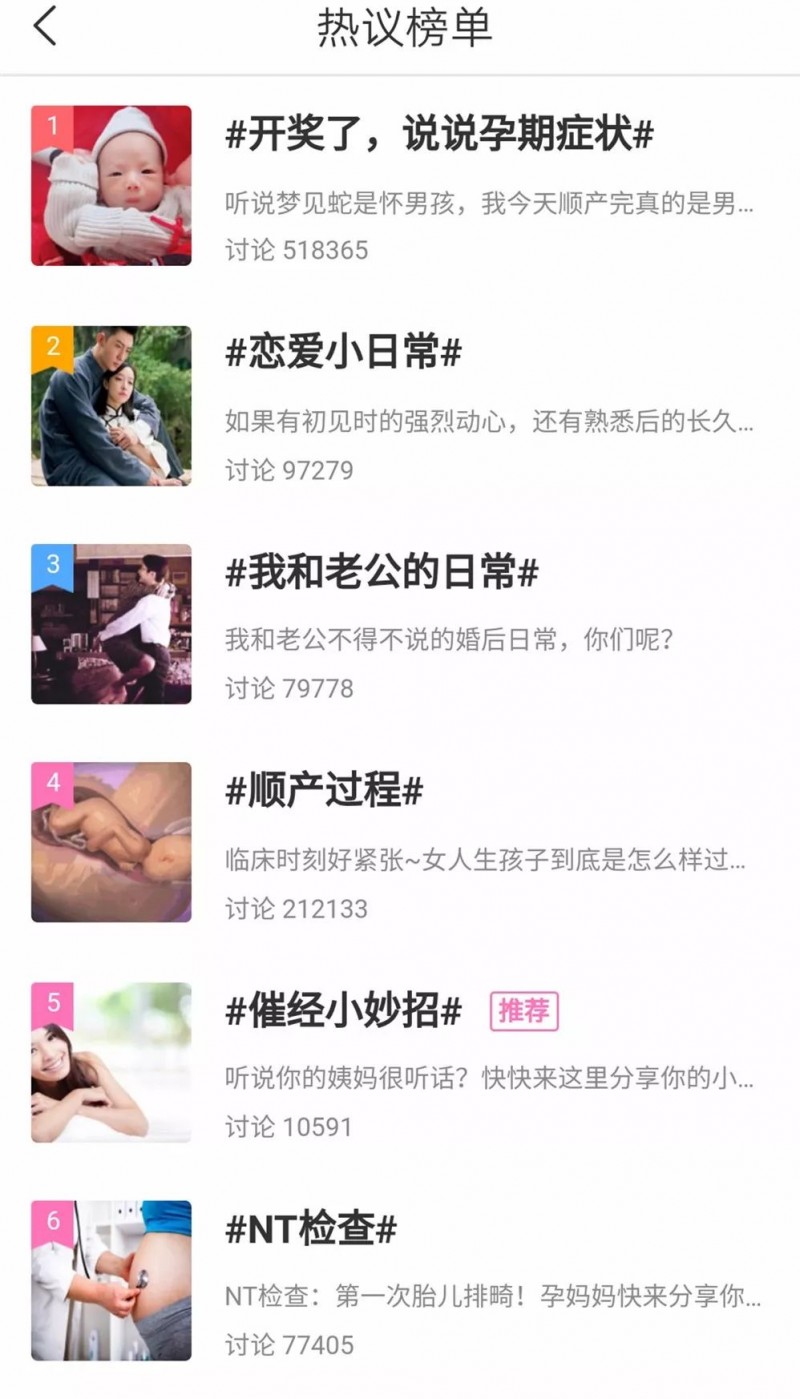 如何吸引女性客户？教你通过美柚APP引流精准粉丝