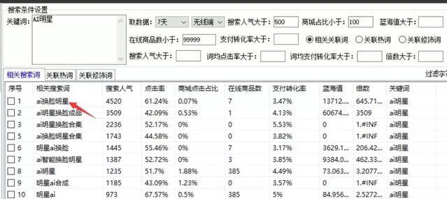 利用QQ群操作AI明星换脸项目，轻松日入500元（附QQ群排名教程）