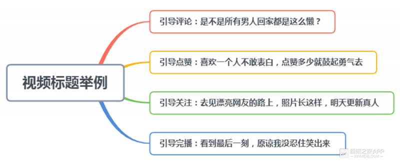 抖音视频播放量怎么提高？做好这10点，让你播放量提升100倍以上