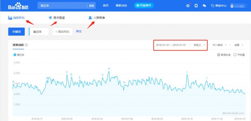 百度怎么引流客户主动加你？教你用SEO进行引流推广