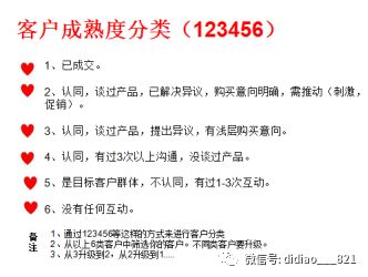 如何管理客户管理方法？作为一个微商必须学习的客户分类管理方法