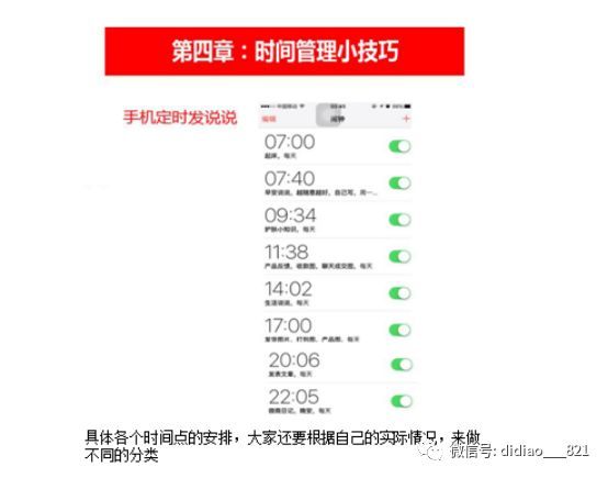 如何管理客户管理方法？作为一个微商必须学习的客户分类管理方法