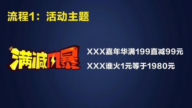 微商快速出货的方法（快速出货的三个核心秘密）