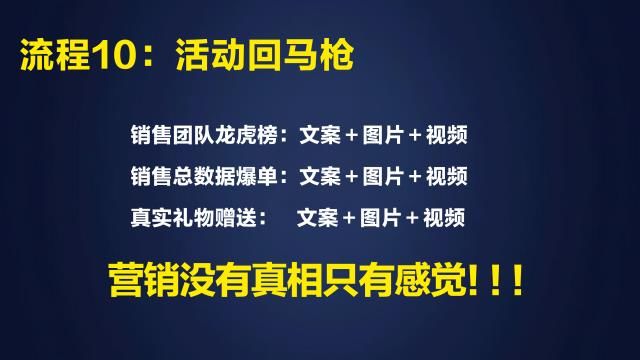 微商快速出货的方法（快速出货的三个核心秘密）