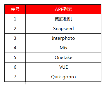 怎么利用微信朋友圈赚钱？教你打造卖货的朋友圈