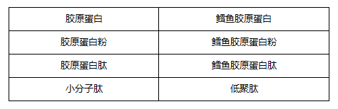 微信没有人脉怎么做微商？教你通过微博评论引流客户