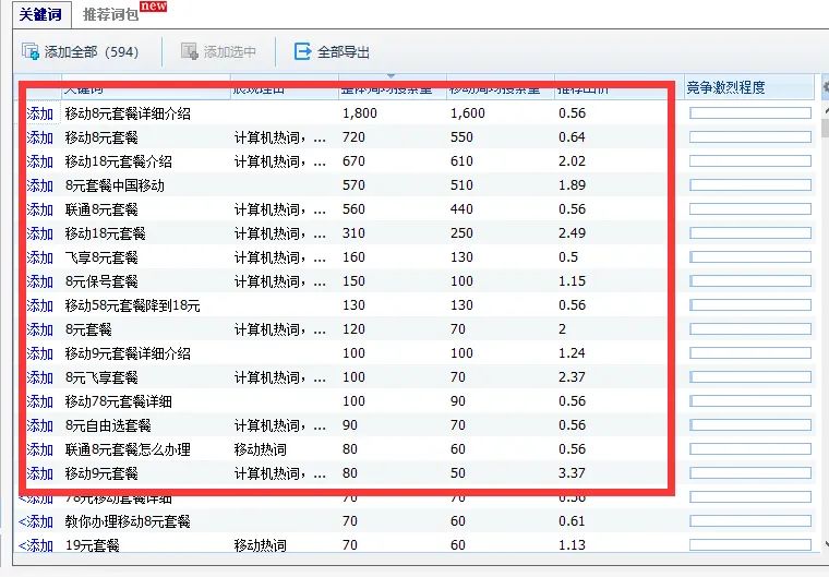 默默：一个小商机项目，轻松月入2万元