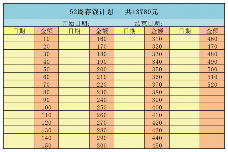 什么副业最赚钱？做什么副业比较赚钱