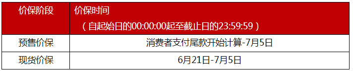 2021年天猫618活动有没有价格保护期？