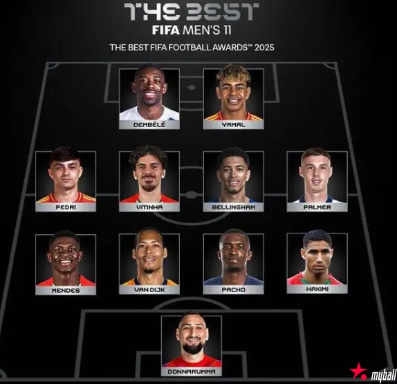 大发体育-2025FIFA年度最佳阵容:登贝莱领衔亚马尔在列,大发助力你的致富之路!