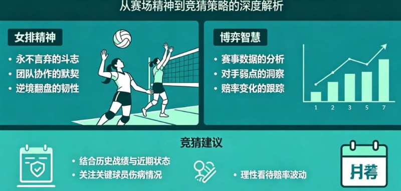 排球竞猜的量化逻辑:从“女排精神”到数据模型