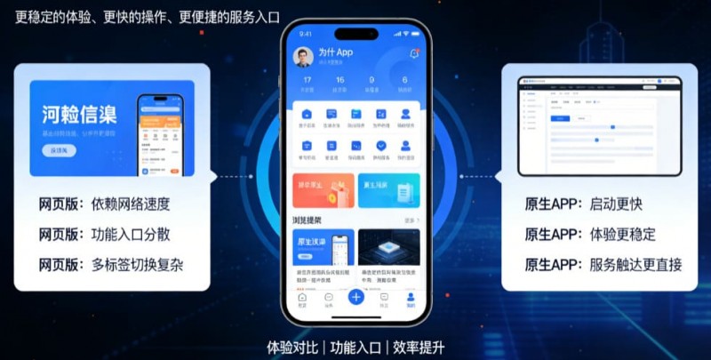 为什么选择原生APP而非网页版进行投注?